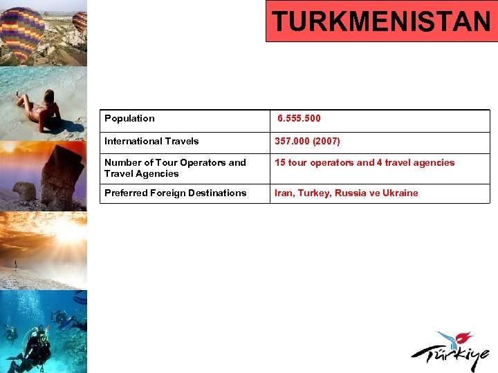 TURKMENISTAN Population 6. 555. 500 International Travels 357. 000 (2007) Number of Tour Operators