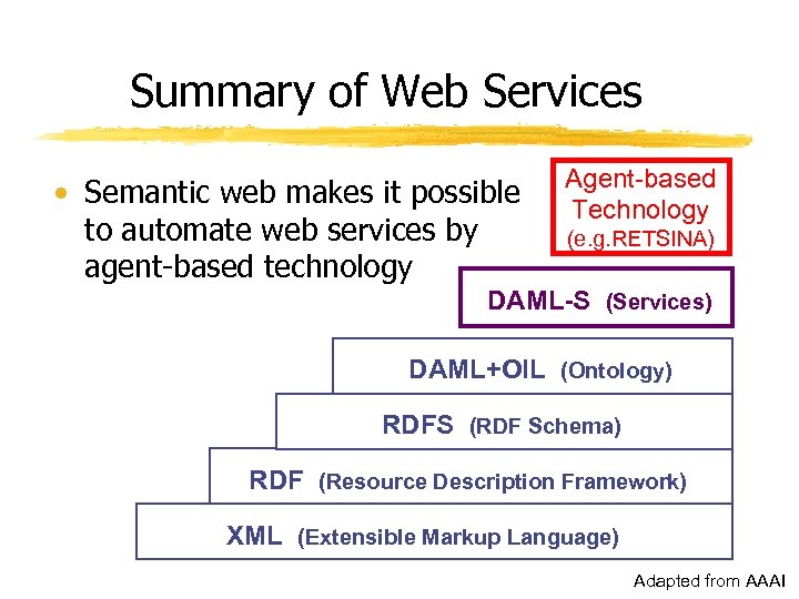 Summary of Web Services • Semantic web makes it possible to automate web services