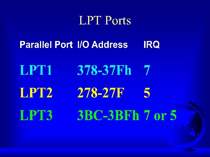 LPT Ports 