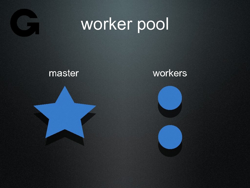 worker pool master workers 