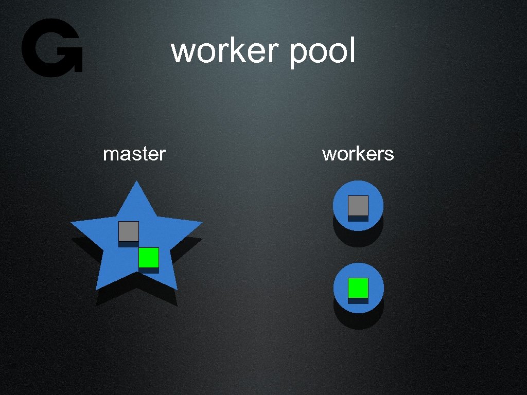 worker pool master workers 