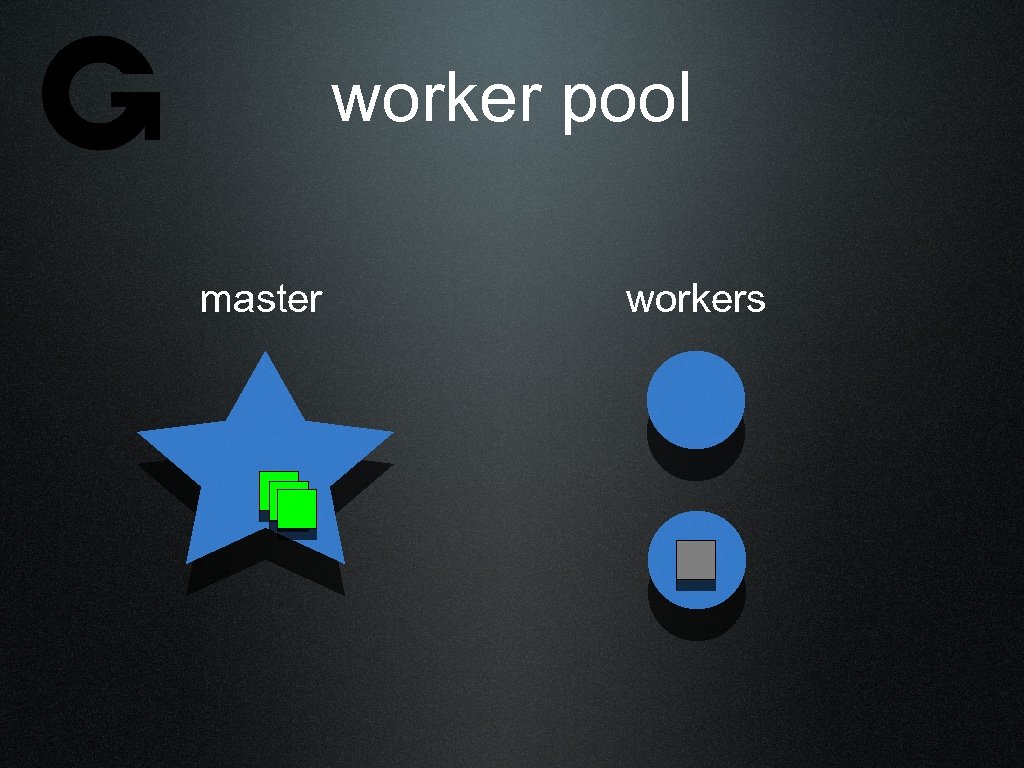worker pool master workers 