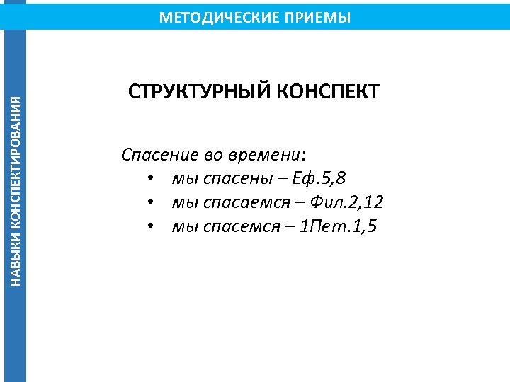 НАВЫКИ КОНСПЕКТИРОВАНИЯ МЕТОДИЧЕСКИЕ ПРИЕМЫ СТРУКТУРНЫЙ КОНСПЕКТ Спасение во времени: • мы спасены – Еф.