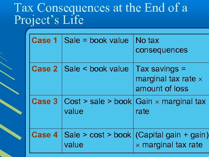 Tax Consequences at the End of a Project’s Life Case 1 Sale = book