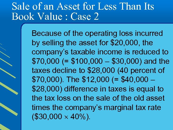 Sale of an Asset for Less Than Its Book Value : Case 2 Because