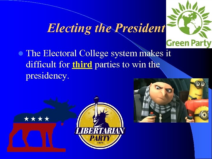Electing the President l The Electoral College system makes it difficult for third parties