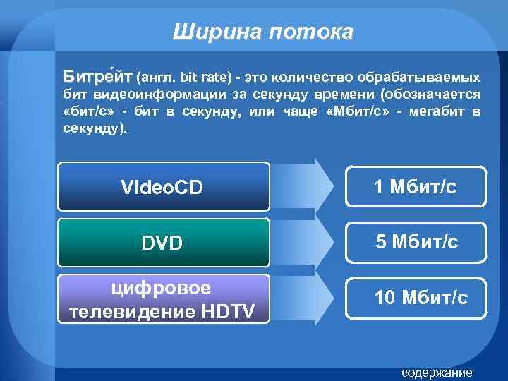 Ширина потока Битре йт (англ. bit rate) - это количество обрабатываемых бит видеоинформации за