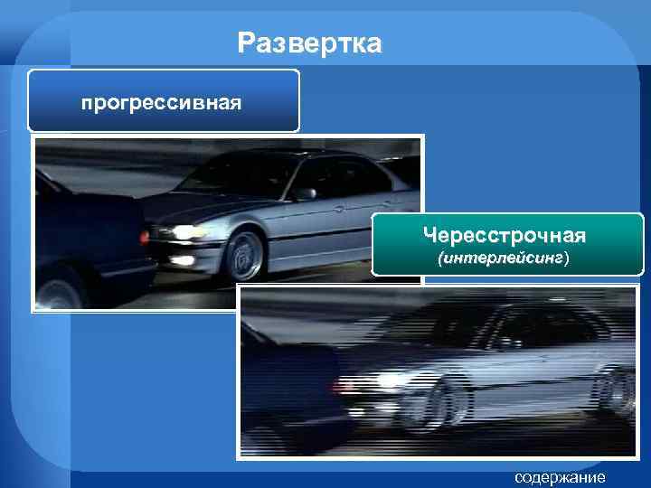 Развертка прогрессивная Чересстрочная (интерлейсинг) интерлейсинг содержание 
