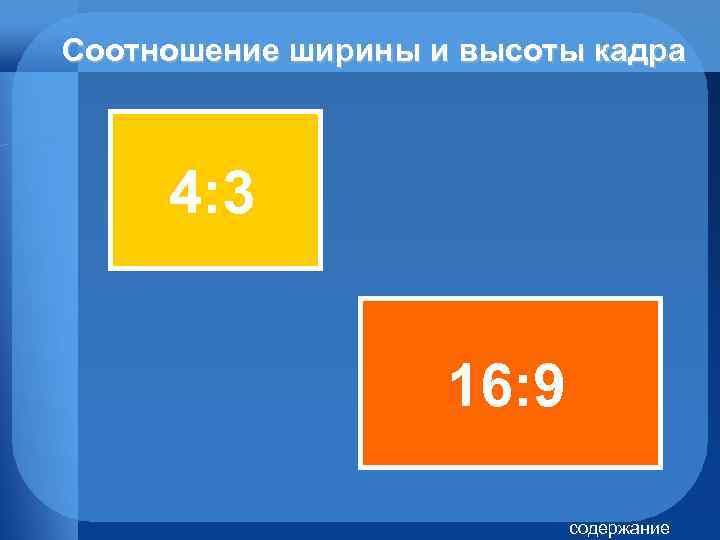 Соотношение ширины и высоты кадра 4: 3 16: 9 содержание 