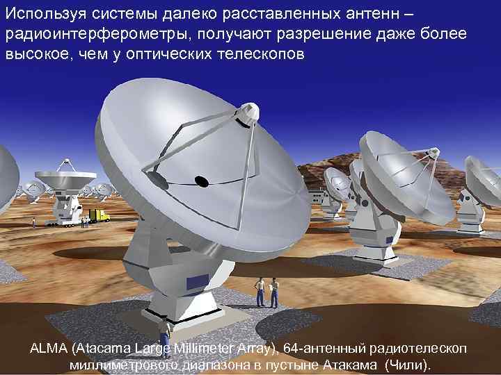Используя системы далеко расставленных антенн – радиоинтерферометры, получают разрешение даже более высокое, чем у