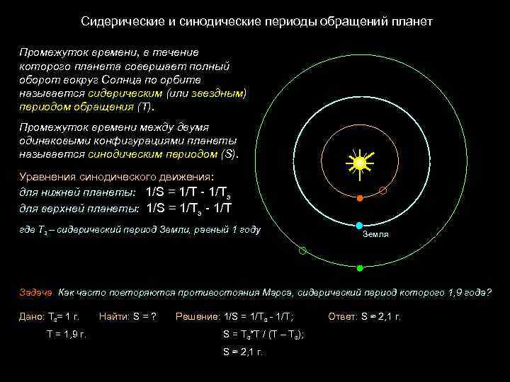 Синодический период обращения. Связь сидерического и синодического периодов планет. Таблица синодических и сидерических периодов планет. Синодический и сидерический периоды обращения планет кратко. Как рассчитать сидерический период.