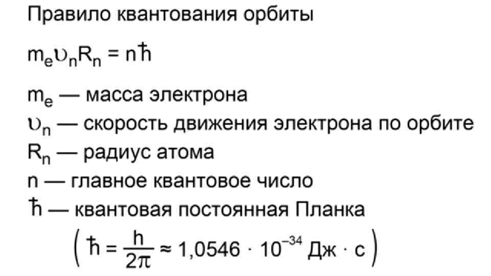 Момент импульса в атоме. Импульсный момент электрона.. Квантование момента импульса. Условие квантования. Правило квантования момента импульса.