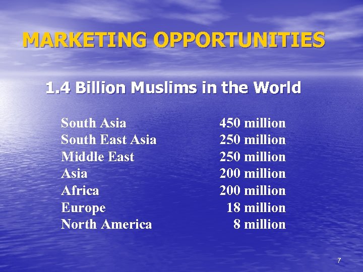MARKETING OPPORTUNITIES 1. 4 Billion Muslims in the World South Asia South East Asia