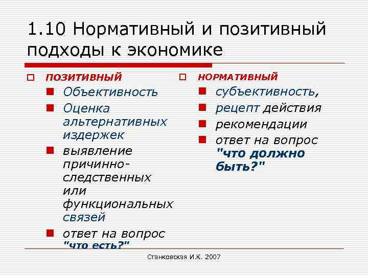 1. 10 Нормативный и позитивный подходы к экономике o ПОЗИТИВНЫЙ o n Объективность n