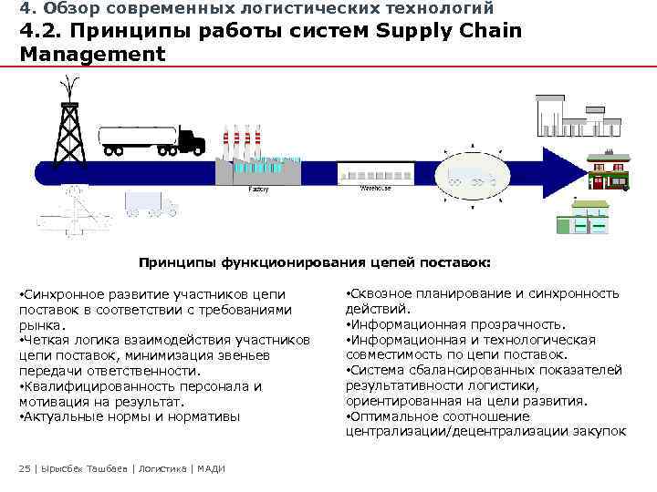 Ведомственный проект формирование сети транспортно логистических центров