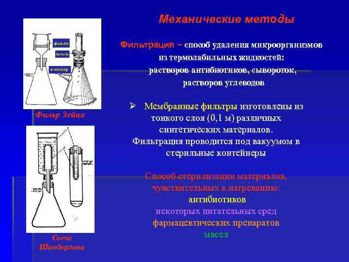 Суппозитории термолабильных веществ в промышленности готовят методом