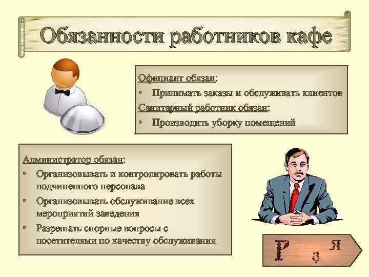 Обязанности работников кафе Официант обязан: • Принимать заказы и обслуживать клиентов Санитарный работник обязан: