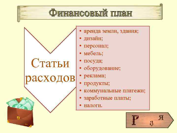 Финансовый план Статьи расходов • • • аренда земли, здания; дизайн; персонал; мебель; посуда;