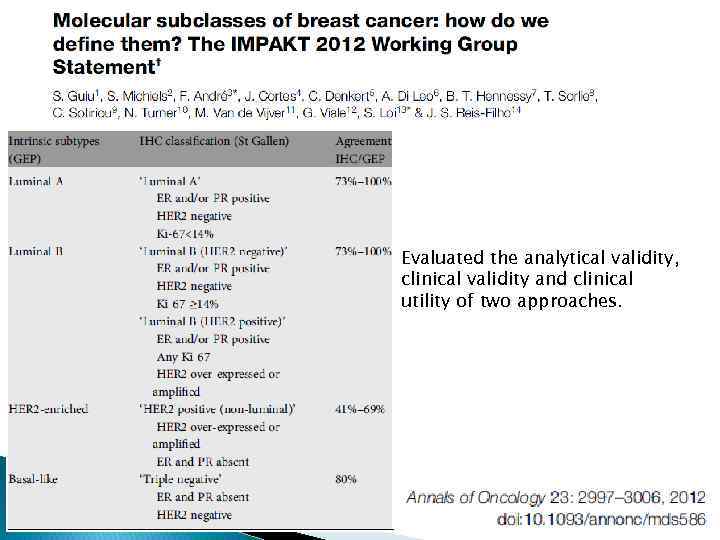 Evaluated the analytical validity, clinical validity and clinical utility of two approaches. 