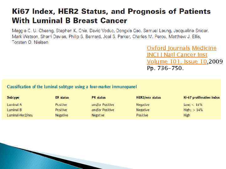 Oxford Journals Medicine JNCI J Natl Cancer Inst Volume 101, Issue 10, 2009 Pp.