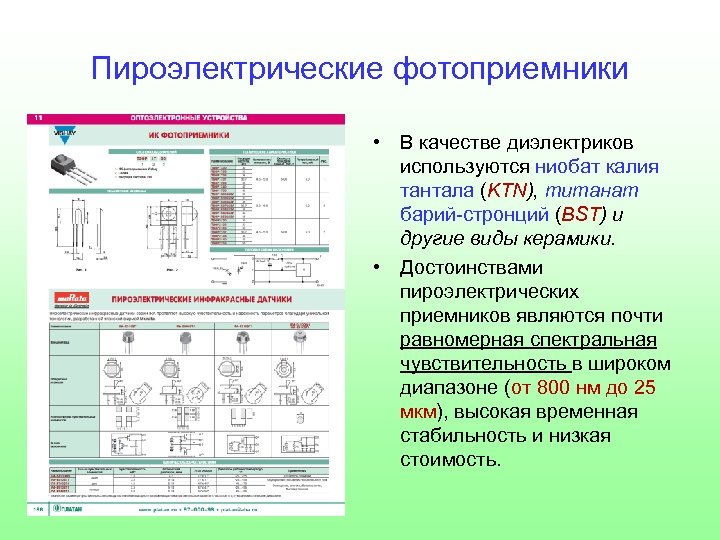 Пироэлектрические фотоприемники • В качестве диэлектриков используются ниобат калия тантала (KTN), титанат барий-стронций (BST)