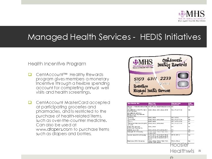 Managed Health Services - HEDIS Initiatives Health Incentive Program q Cent. Account™ Healthy Rewards