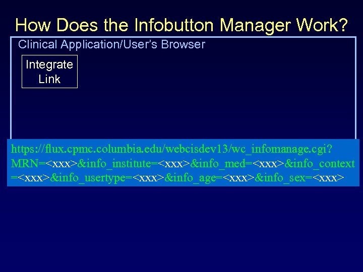 How Does the Infobutton Manager Work? Clinical Application/User’s Browser Integrate Link https: //flux. cpmc.