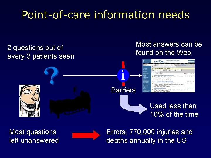 Point-of-care information needs Most answers can be found on the Web 2 questions out