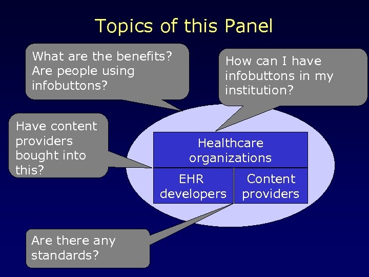 Topics of this Panel What are the benefits? Are people using infobuttons? Have content