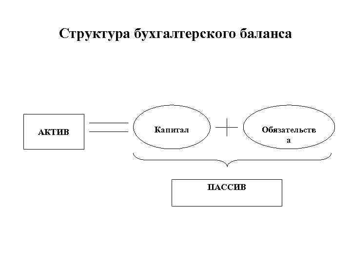 Обществознание план деньги