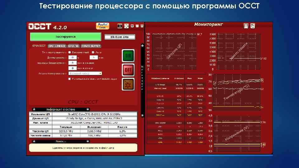 Тестирование процессора с помощью программы OCCT 