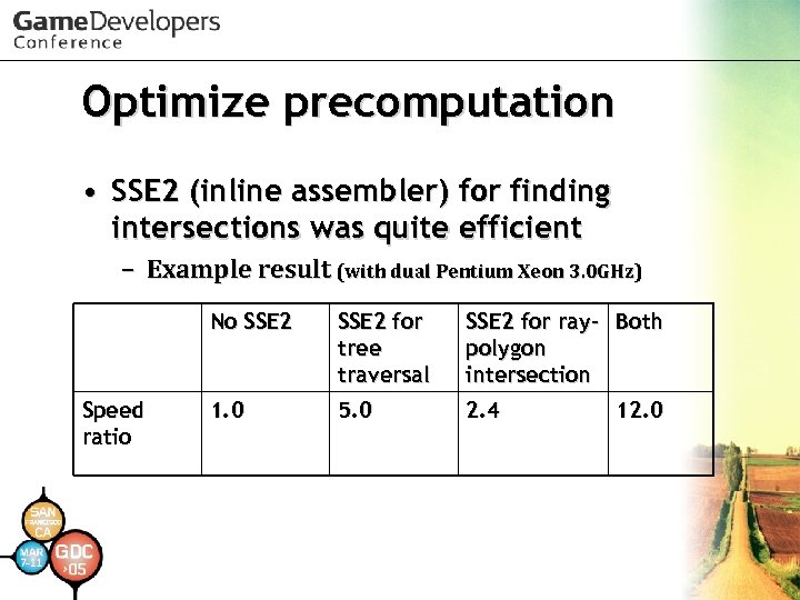 Optimize precomputation • SSE 2 (inline assembler) for finding intersections was quite efficient –