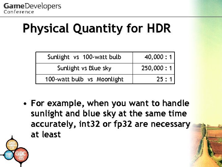 Physical Quantity for HDR Sunlight vs 100 -watt bulb 40, 000 : 1 Sunlight