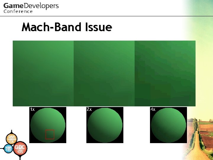 Mach-Band Issue 1 x 2 x 4 x 