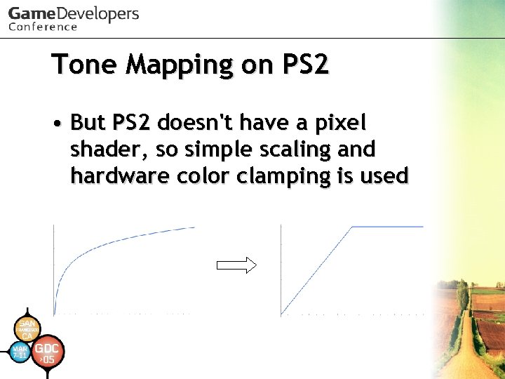 Tone Mapping on PS 2 • But PS 2 doesn't have a pixel shader,
