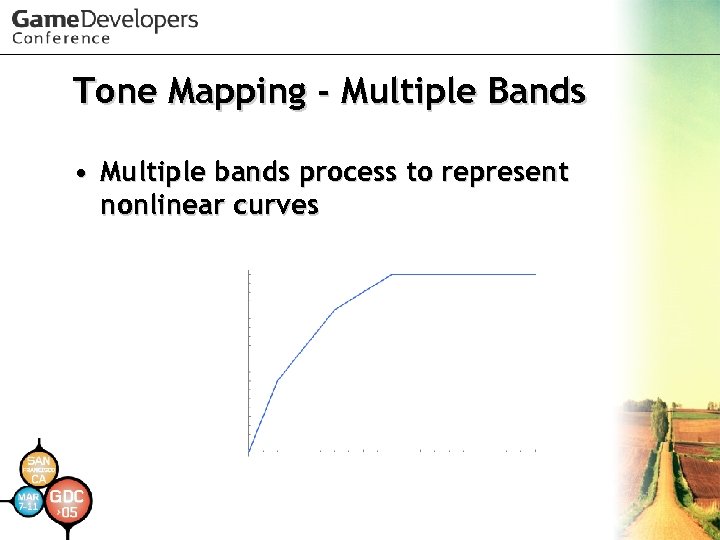 Tone Mapping - Multiple Bands • Multiple bands process to represent nonlinear curves 