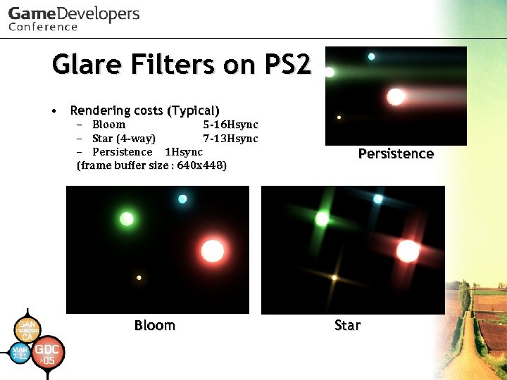 Glare Filters on PS 2 • Rendering costs (Typical) – Bloom 5 -16 Hsync