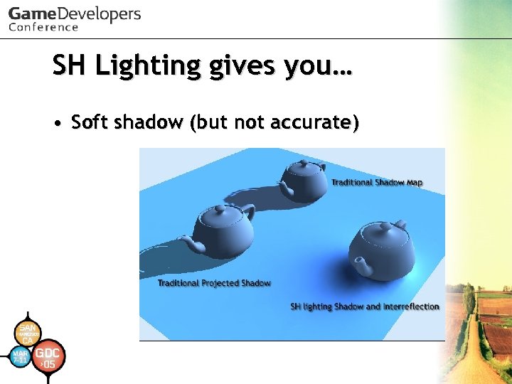 SH Lighting gives you… • Soft shadow (but not accurate) 