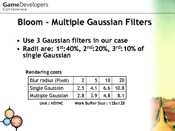 Bloom - Multiple Gaussian Filters • Use 3 Gaussian filters in our case •