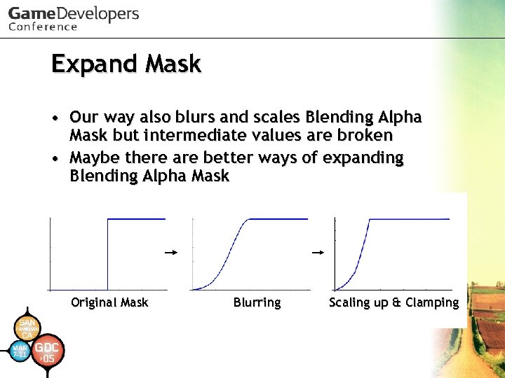 Expand Mask • Our way also blurs and scales Blending Alpha Mask but intermediate
