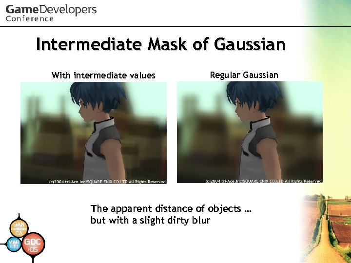 Intermediate Mask of Gaussian With intermediate values Regular Gaussian The apparent distance of objects