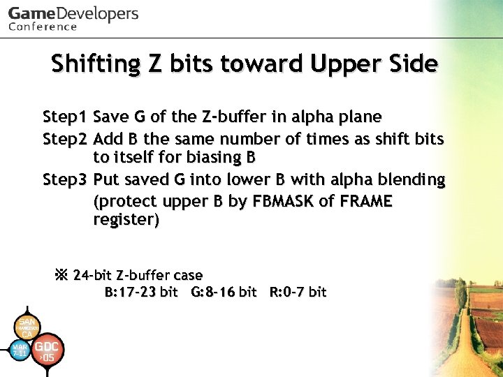 Shifting Z bits toward Upper Side Step 1 Step 2 Save G of the