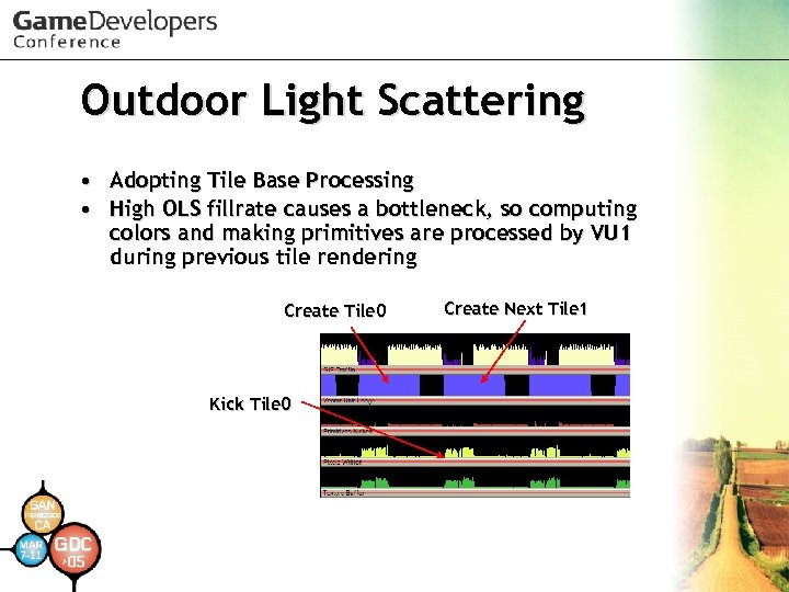 Outdoor Light Scattering • Adopting Tile Base Processing • High OLS fillrate causes a