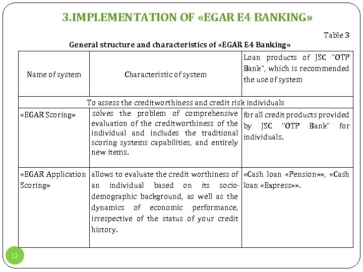 3. IMPLEMENTATION OF «EGAR E 4 BANKING» Table 3 General structure and characteristics of