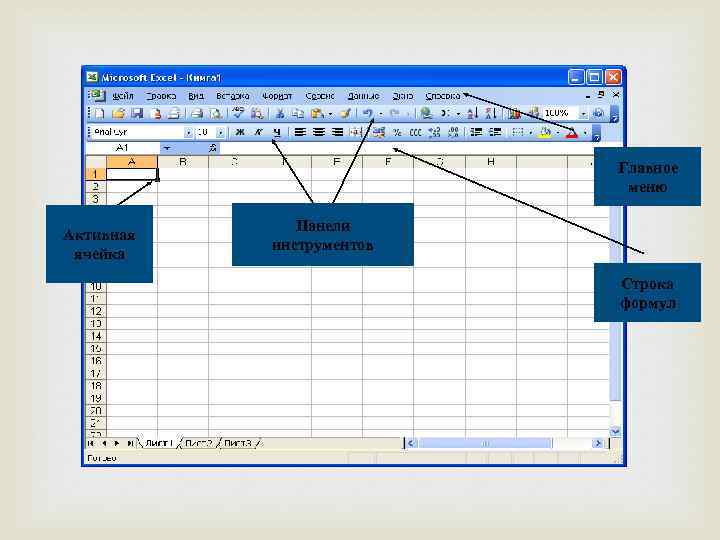  Активная ячейка Главное меню Панели инструментов Строка формул 