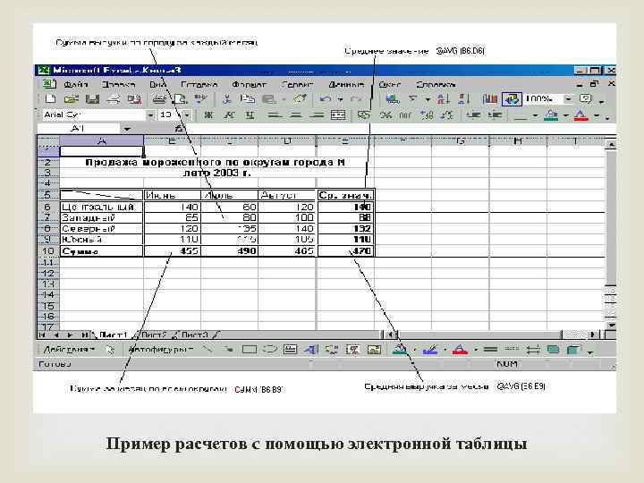 Пример расчетов c помощью электронной таблицы 