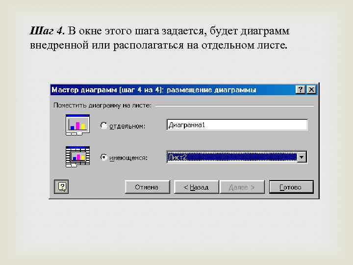Шаг 4. В окне этого шага задается, будет диаграмм внедренной или располагаться на отдельном