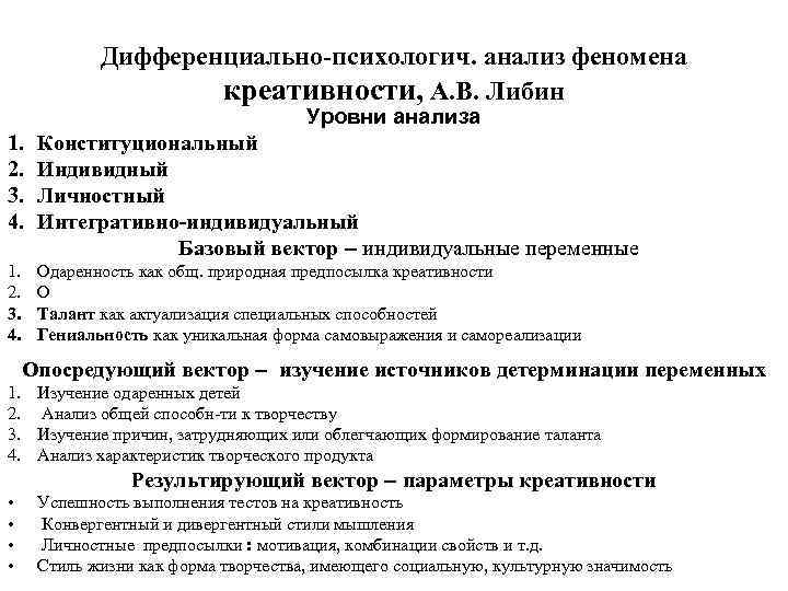 Дифференциально-психологич. анализ феномена креативности, А. В. Либин Уровни анализа 1. 2. 3. 4. Конституциональный
