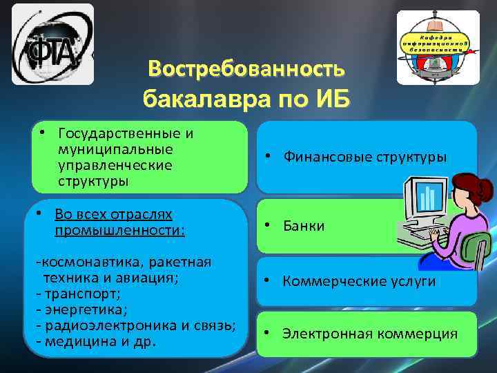 Востребованность бакалавра по ИБ • Государственные и муниципальные управленческие структуры • Финансовые структуры •