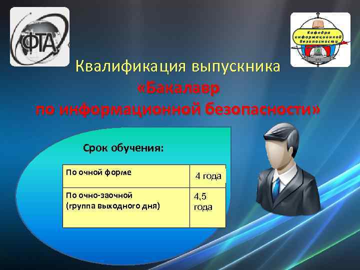 Квалификация выпускника «Бакалавр по информационной безопасности» Срок обучения: По очной форме 5 лет 4